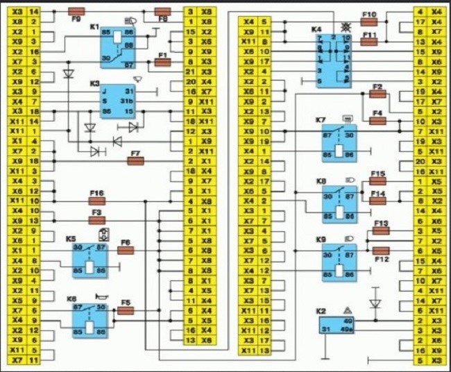 Ваз 21099 не Горят Стоп Сигналы Какой Предохранитель © Простые случаи