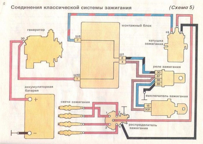 Не Горит Лампа Ручника Ваз 2107 Инжектор – Не работает приборка 2107