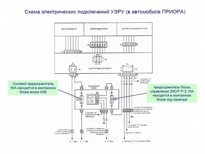 Киа Рио не Работает Тахометр Горит Чек… Неисправности на приора