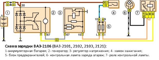 Ближний то Горит то Тухнет Ваз 2106 • Контрольная лампочка