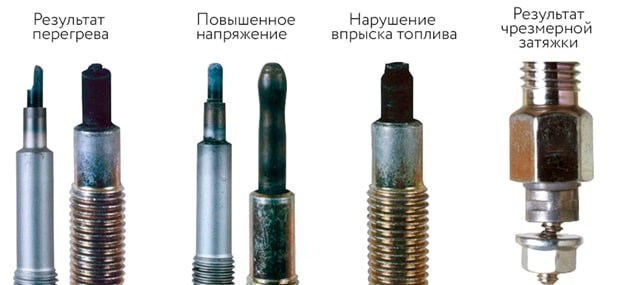 Время Запуска Истекло Ошибка Форд Фокус 3 – Диагностика автомобилей