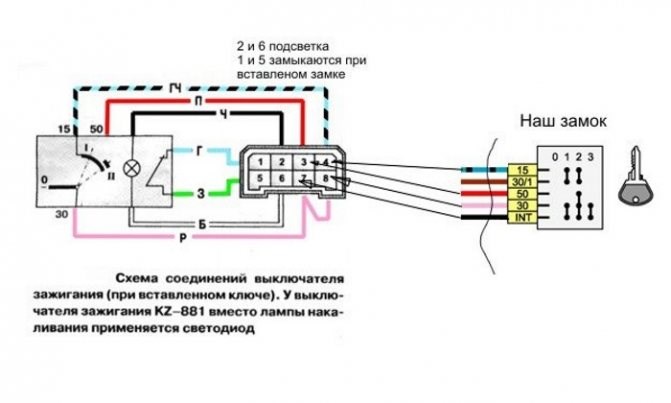 Ваз 2110 Горит Чек и Плохо Заводится © Проблемы в инжекторе
