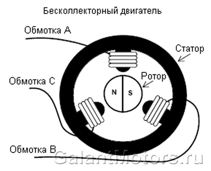 U3003 13 Ошибка Форд Фокус 3. Реле поворотников U3003 13 Ошибка Форд Фокус 3. Реле поворотников