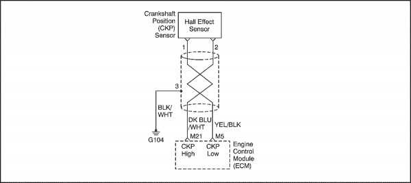 P0335 Crankshaft Position Sensor a Circuit. Что означает p0335