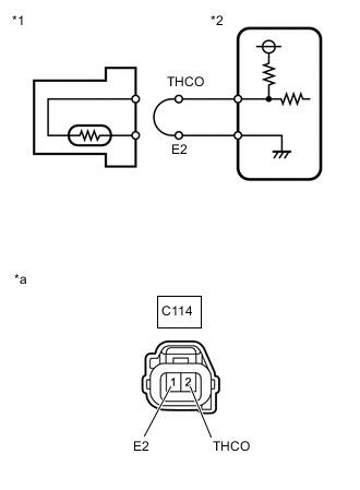Exhaust Gas Sensor Bank 1 Перевод… Re коды ошибок