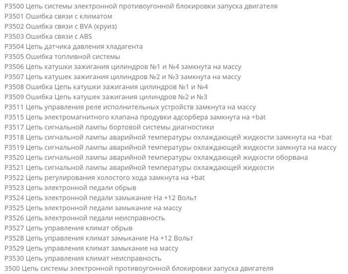 Рено Дастер не Заводится Ошибок Нет • Окисление стартера Рено Дастер не Заводится Ошибок Нет • Окисление стартера