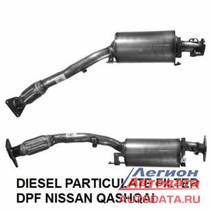 Регенерация Dpf Toyota Ленд Крузер 150 Горит – Ошибки prado 150