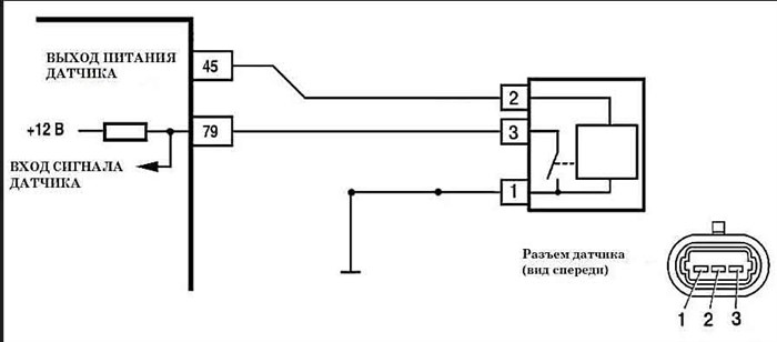 Потеряна Связь с Модулем Управления Приборной Панелью Ошибки иммобилайзера