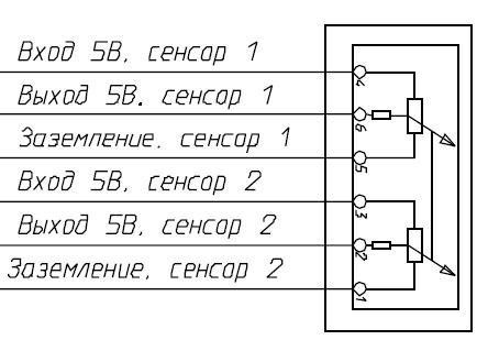 Ошибки Автономки Камаз 6520 Евро 3 © Особенности агрегата