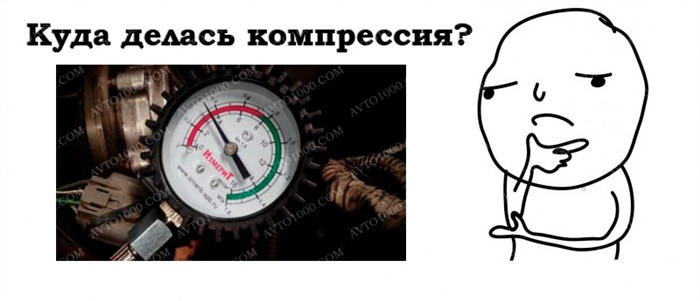 Ошибка Скорость Автомобиля Управление Холостым Ходом и Вспомогательные Входы – Ошибки наддува