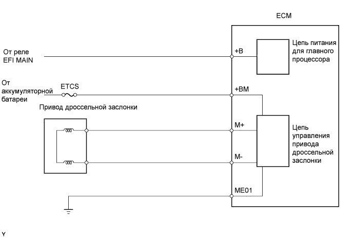 Ошибка Р1226 Тойота Двигатель 1cd Ftv. Система охлаждения