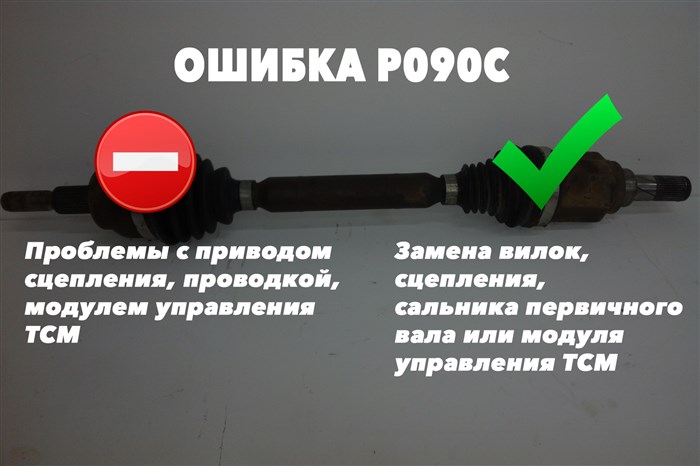 Ошибка Р0304 Форд Фокус 2 Рестайлинг… Определить поломку