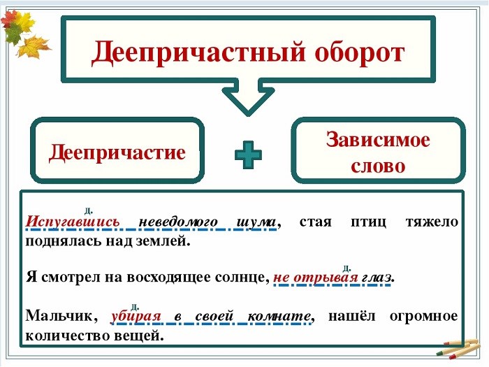 Ошибка Неправильное Построение Предложения с Деепричастным Оборотом Пользуясь Автомобильными – Поиск по сайту