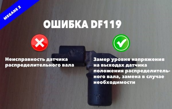 Ошибка Датчика Распредвала Рено Меган 2. Замена звездочки