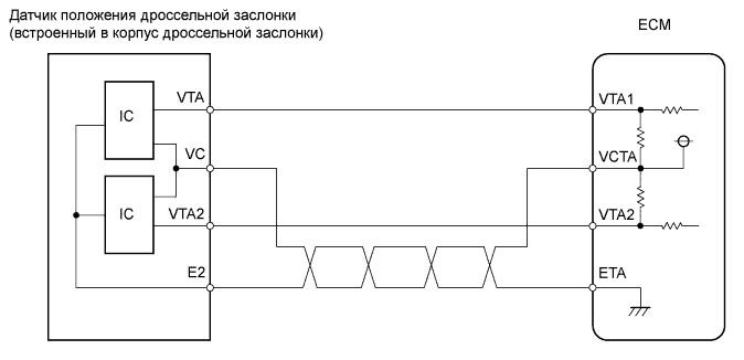 Ошибка Toyota P1200 Fuel Pump Relay Ecu Circuit Malfunction © Дизельные двигатели