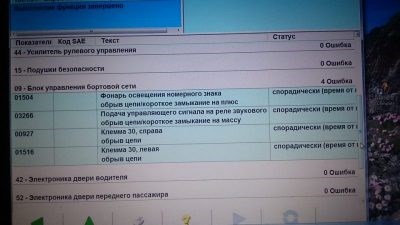 Ошибка Abgas Werkstatt Фольксваген Passat Дизель… Ошибка epc на фольксваген