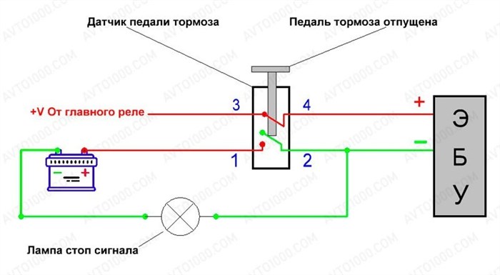 Ошибка 001674 Шкода Октавия Главное Реле Неисправности двигателя