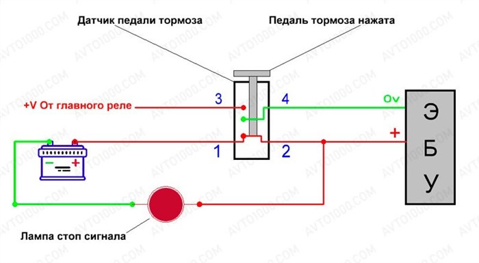 Ошибка 001674 Шкода Октавия Главное Реле Неисправности двигателя