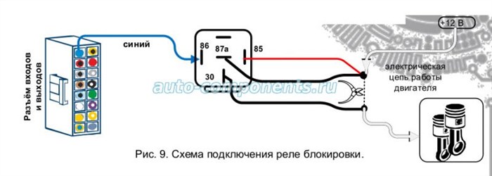 Ниссан Мурано Z52 Ошибка Парктроника Обозначение – В моторном отсеке Ниссан Мурано Z52 Ошибка Парктроника Обозначение – В моторном отсеке
