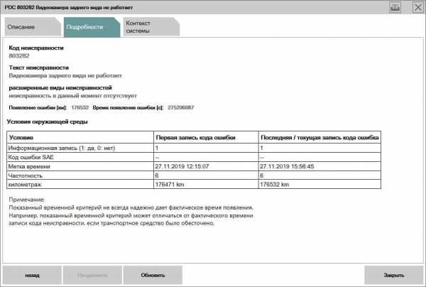 Не Работает Спидометр Бмв Е60 Все Горит Все Ошибки • Целостность предохранителей