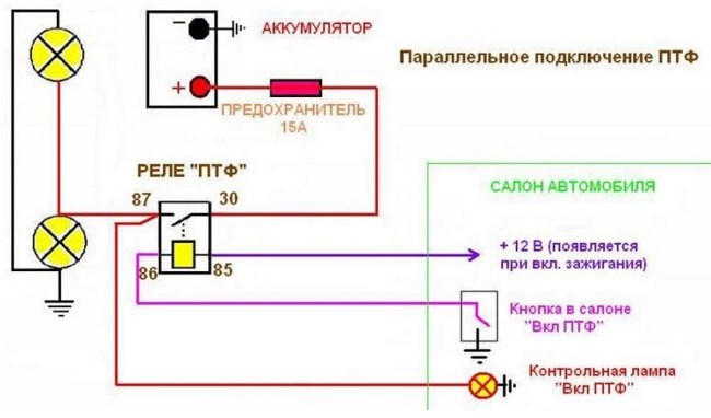 Не Горят Противотуманные Фары на Фольксваген • Как подключить противотуманки