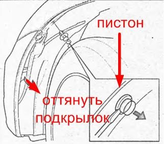 Не Горят Габариты на Хонда Цивик Ферио Код ошибки на цивике3gp
