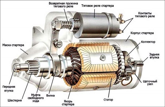 Не Горит Панель Приборов и не Заводится Volkswagen – Отклеились магниты