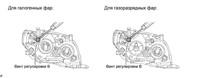 Не Горит Ближний Свет Тойота Королла Ранкс. Лампы замена Не Горит Ближний Свет Тойота Королла Ранкс. Лампы замена