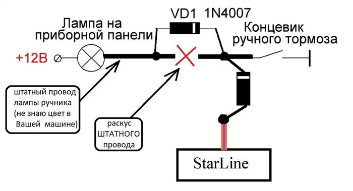 Лада Калина Горит Лампочка Ручного Тормоза Тормозные шланги