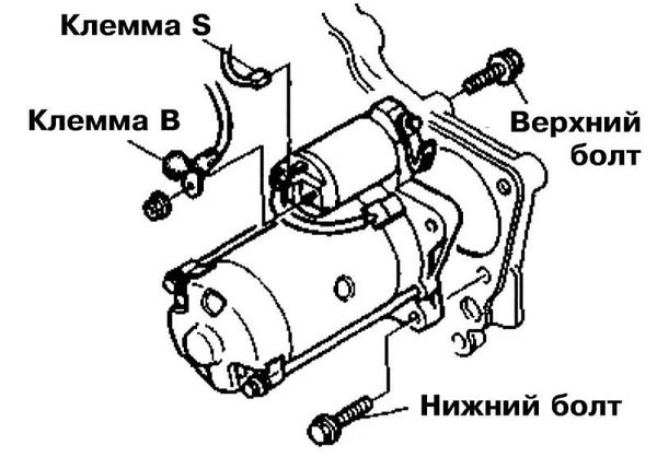 Киа Рио 3 Глохнет на Ходу Ошибок Нет Система зажигания