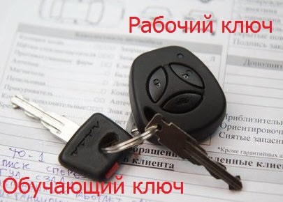 Долго Горит Значок Иммобилайзера Лада Гранта • Ресинхронизация кодов пду