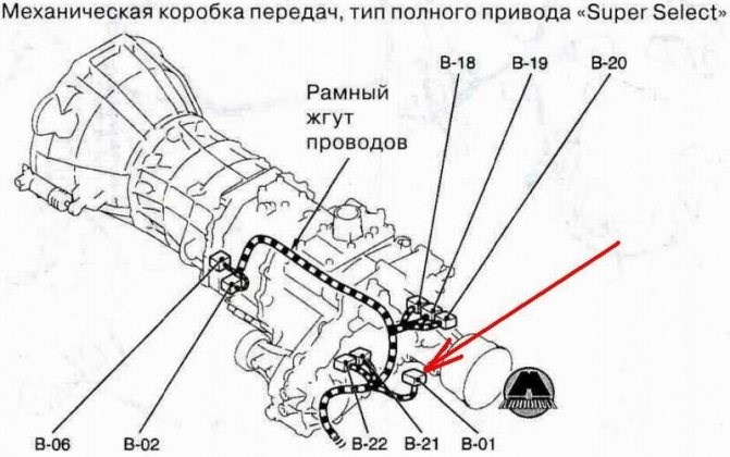 Датчик Частоты Вращения Входного Вала Акпп Митсубиси… Принцип действия