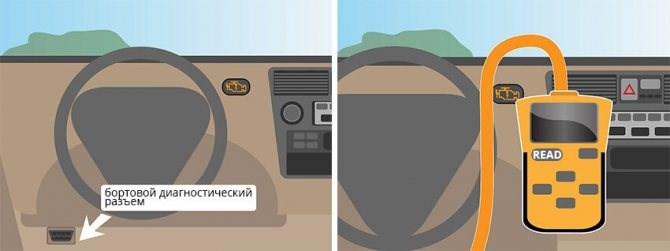 Горит Чек Двигателя на Тойота Хайлюкс © Таблица с ошибками