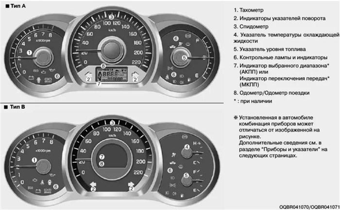 Горит Лампочка Уровня Топлива на Киа Рио… Осмотрите реле