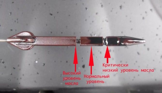 Горит Лампочка на Коробке Передач Бмв • Неисправности насоса