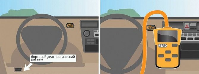 Горит Красный Чек Ниссан Кашкай Дизель. Неисправности лямбда-зондов