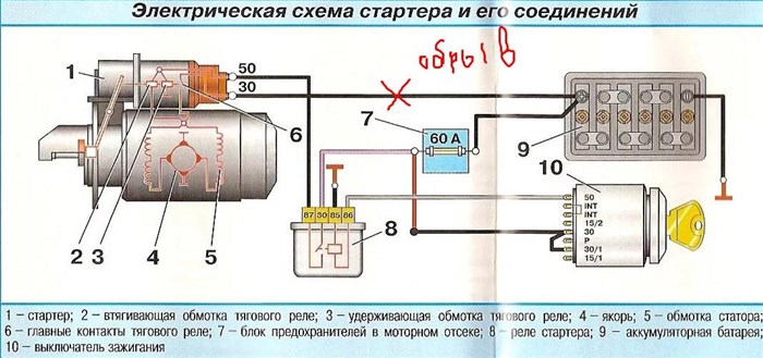Ваз 2106 Лампочки Горят Стартер не Крутит © Неисправности проводки