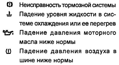 Ауди а6 с4 Ошибки на Щитке Приборов • Дополнительная информация