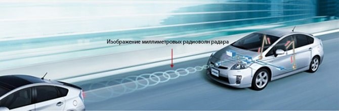 U0129 Ошибка Тойота Ленд Крузер 200 • Дополнительная информация