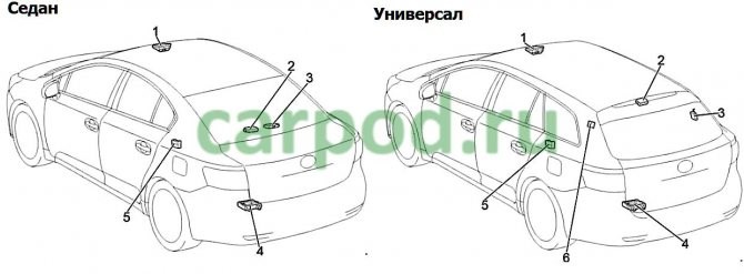 Initial Check Тойота Авенсис Что Значит © Блок реле