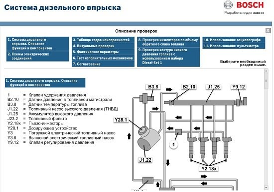 Ffr 00033 03 Ошибка на Ман Тга • Из нашей практики