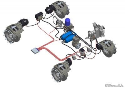 Ebs 04599 00 Ошибка Ман Тга. What is ffr diagnosis