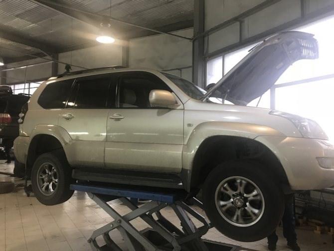 C1290 Ошибка Toyota Land Cruiser Prado 120 © 3 вне сайта kirkir