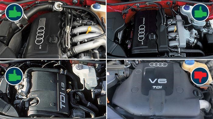 Audi a4 b5 Ошибки на Приборной Панели © Ситуация на рынке