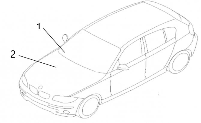 Audi a4 b5 Ошибки на Приборной Панели © Ситуация на рынке