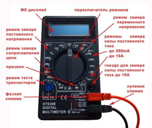 Ошибка P2bab Фольксваген Крафтер После Прошивки – Блок предохранителей b