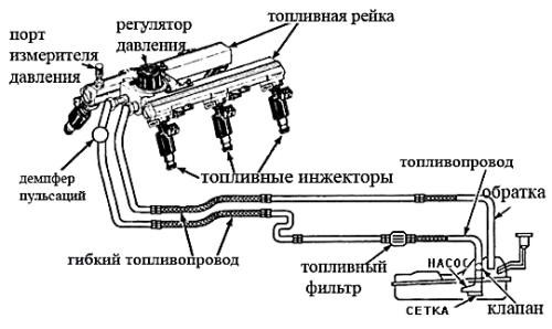 Ошибка Давления в Шинах Фольксваген Пассат. Как отключить tpms