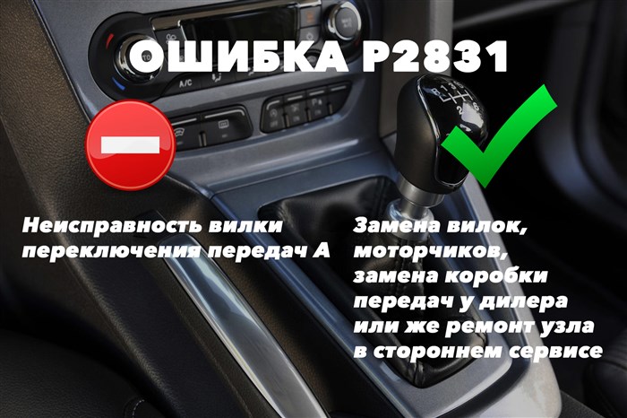 C1235 Ошибка Форд Фокус 2 Рестайлинг… Как решить эту проблему