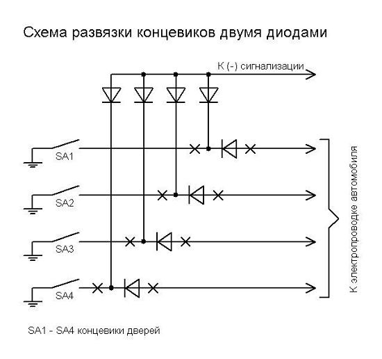 Горит Свет в Багажнике Ниссан Террано • 6 вне сайта admin