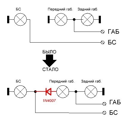 Горит Габарит При Выключенном Зажигании Фольксваген Гольф. Простейшая схема